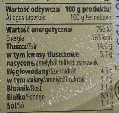 Pasztet drobiowy z pomidorami nutrition facts table