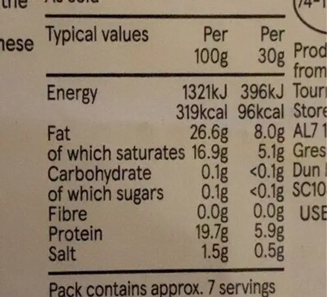 Reblochon nutrition facts table