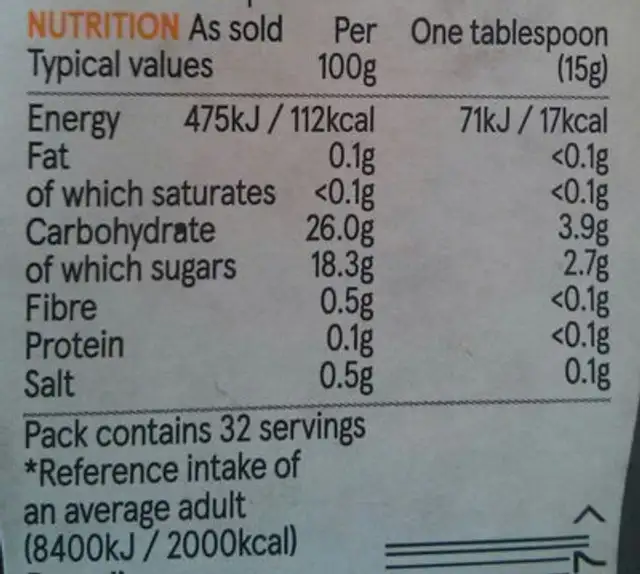 BBQ Sauce nutrition facts table