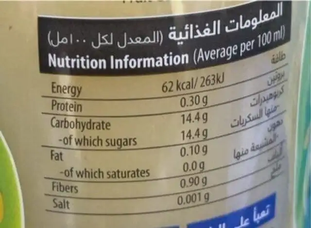Guava drink nutrition facts table
