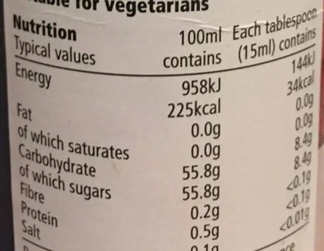 Glaze Balsamic Vinegar Of Modena 215Ml nutrition facts table