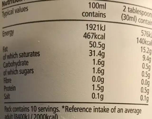 Tesco Extra Thick Fresh Double Cream 300Ml nutrition facts table
