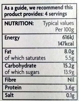 4 Greek Style Yogurts with honey nutrition facts table
