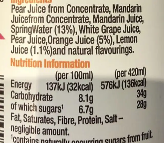Water Oranges and Lemons ingredients label
