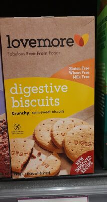 Digestive Biscuits imp