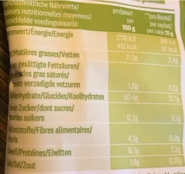 Bean and rosemary snack nutrition facts table