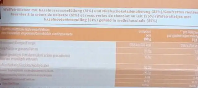 Hazelnut chocolat stick nutrition facts table