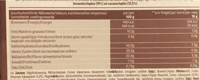 Chocolate crisp bar nutrition facts table