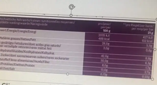 Fig Nuts bar nutrition facts table
