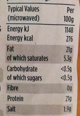 Smoked kipper fillets with butter nutrition facts table
