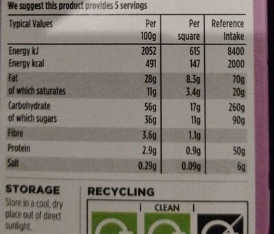 5 chocolate rocky roads nutrition facts table