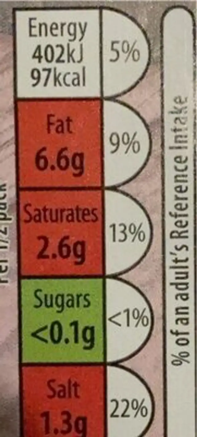 Crispy smoked bacon nutrition facts table