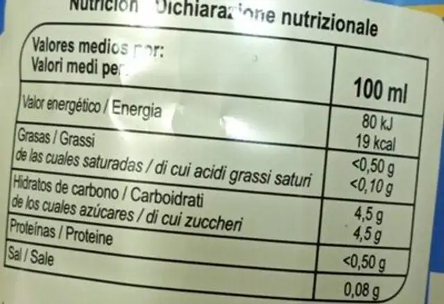 Ayahuasca nutrition facts table