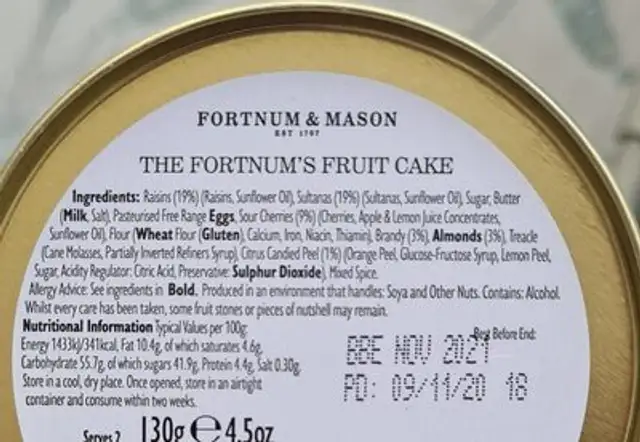 Fruit Cake nutrition facts table
