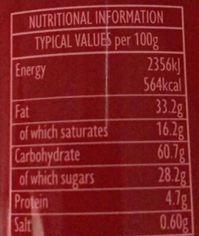 Pecan & ginger biscuits nutrition facts table