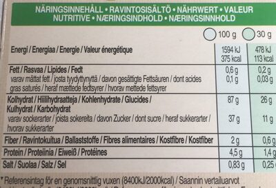 Frosties ingredients label