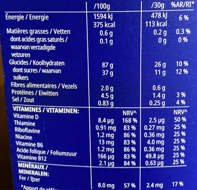 Frosties nutrition facts table