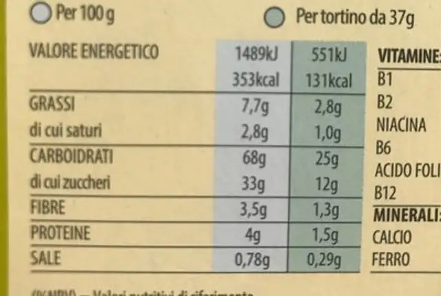 Bisc. nutri-grain X6 GR37 Mirt. nutrition facts table
