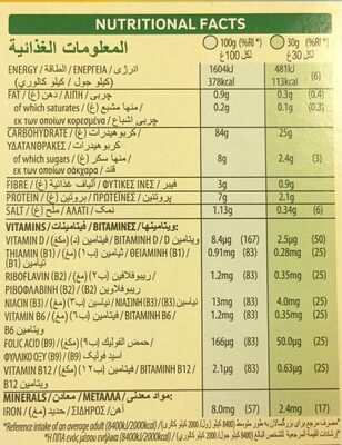 Corn Flakes nutrition facts table