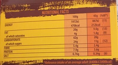 Crunchy nut nutrition facts table