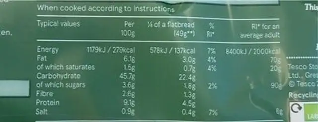 Gatlic and parsley flatbread nutrition facts table