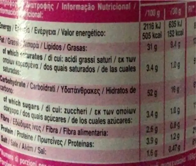 Pringles Prawn cocktail nutrition facts table