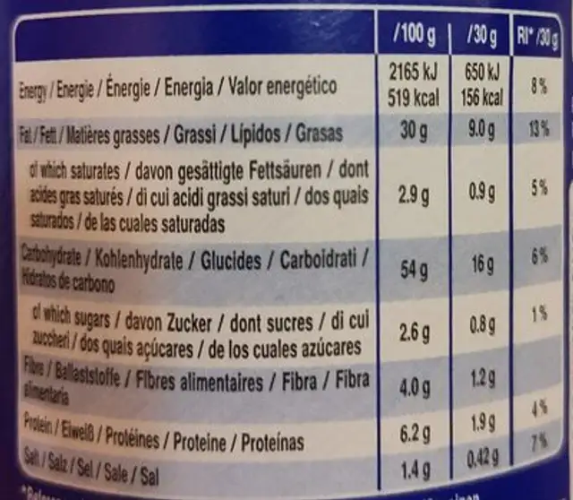 Pringles ketchup nutrition facts table
