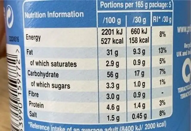 Pringles Hot Dog Flavour nutrition facts table