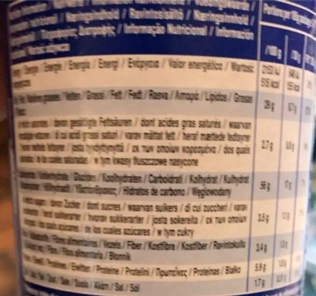 Pringles Ketchup nutrition facts table