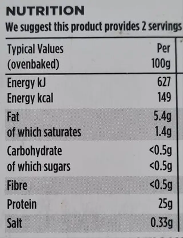 Extra Tasty Boneless Chicken Joint nutrition facts table