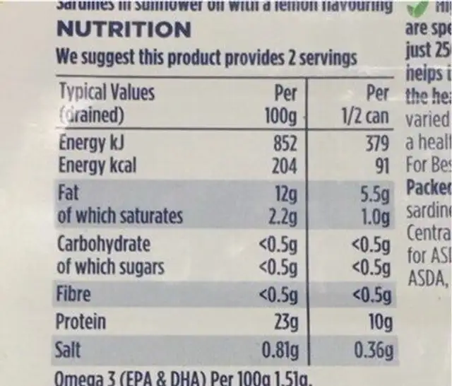 Sardines nutrition facts table