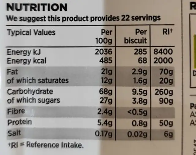 Bourbon Biscuits nutrition facts table