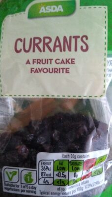 Currants