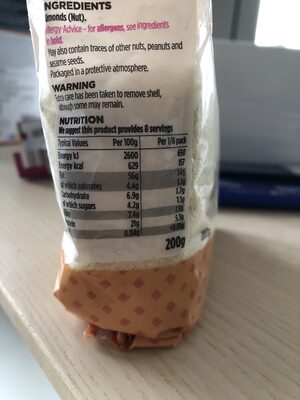Ground Almonds nutrition facts table