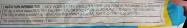 Coconut creams nutrition facts table