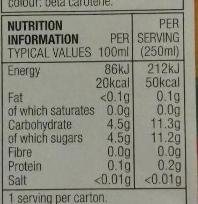 Tropical juice drink nutrition facts table