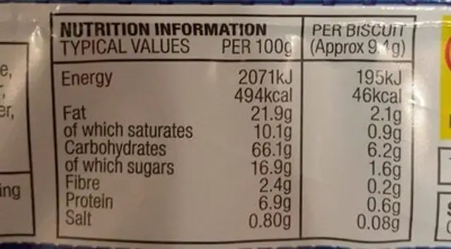 Malted milk nutrition facts table