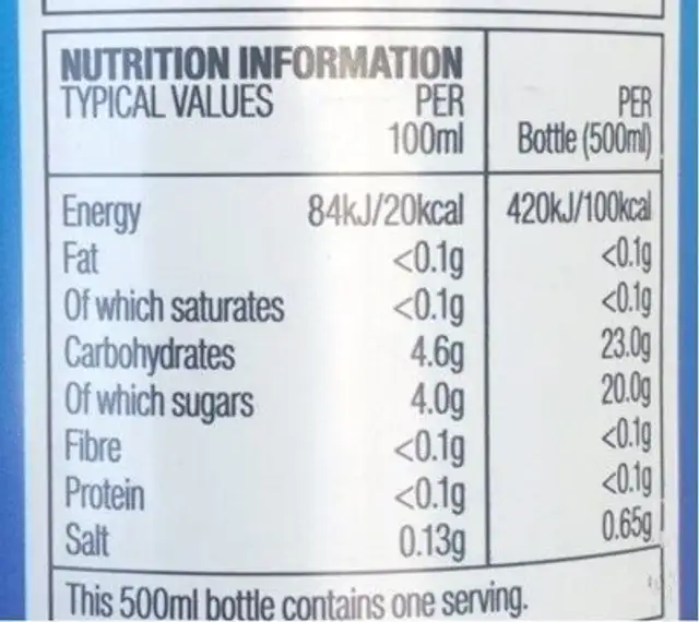 Istonic berry and tropical flavour drink nutrition facts table