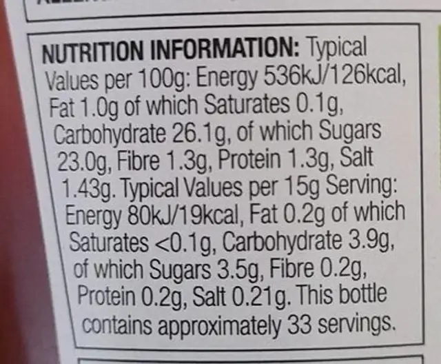 Tomato ketchup nutrition facts table