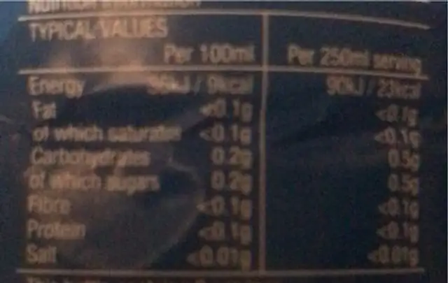 lemonade nutrition facts table