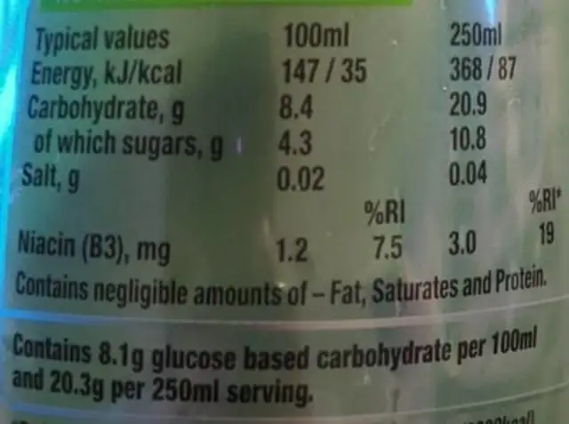 Apple blast nutrition facts table
