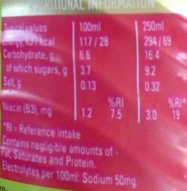 Fruit Punch nutrition facts table