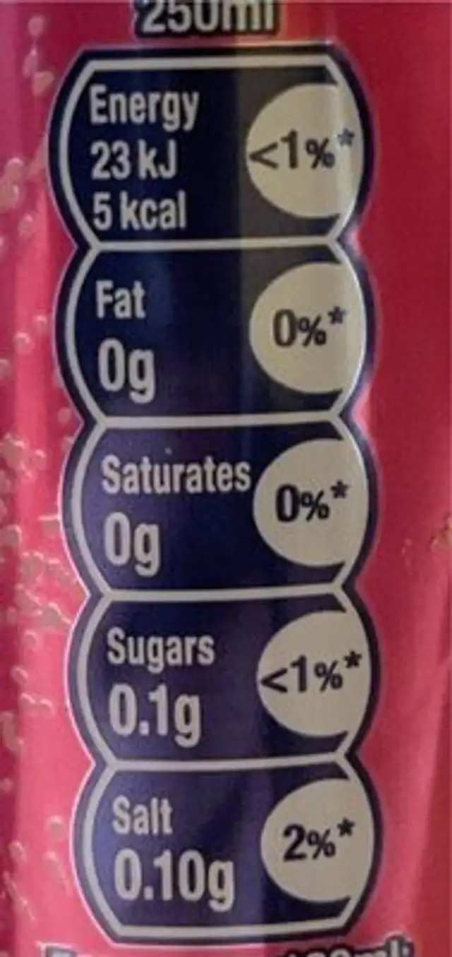 Zero sugur pink lemonade nutrition facts table