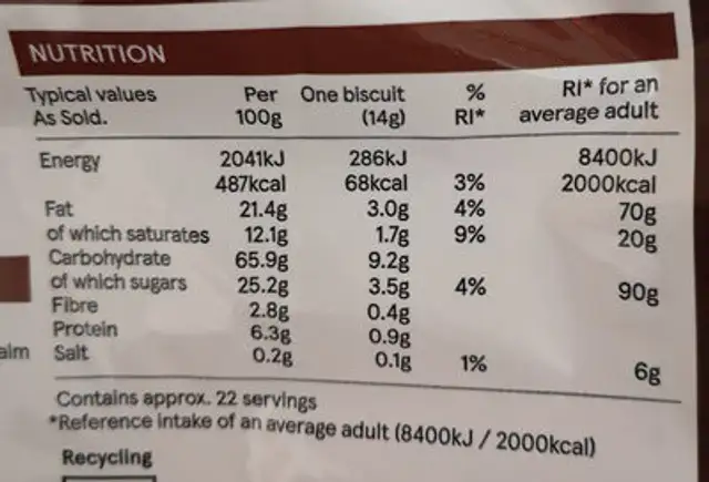 Bourbon Creams nutrition facts table