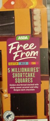 milllionaire short cake free from