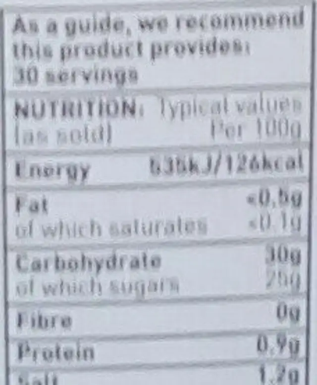 Unknown nutrition facts table