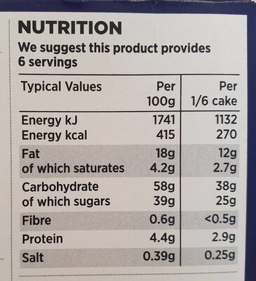 Red velvet cake nutrition facts table