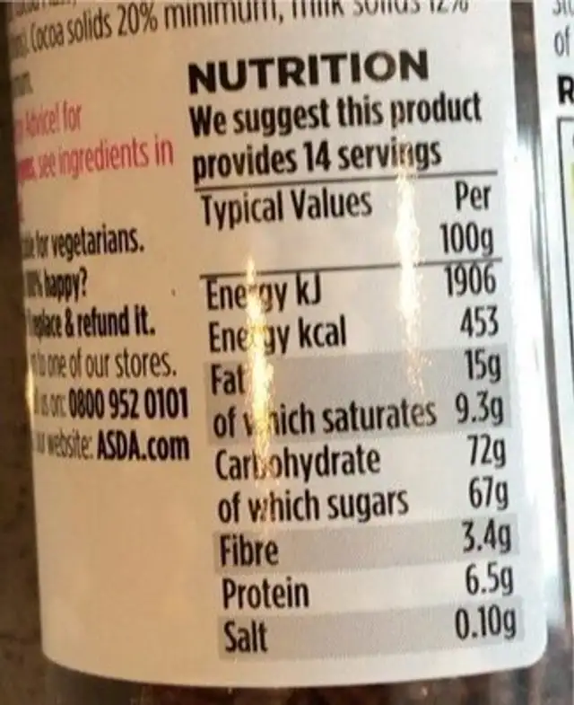 Classic Pork Cocktail Sausages nutrition facts table