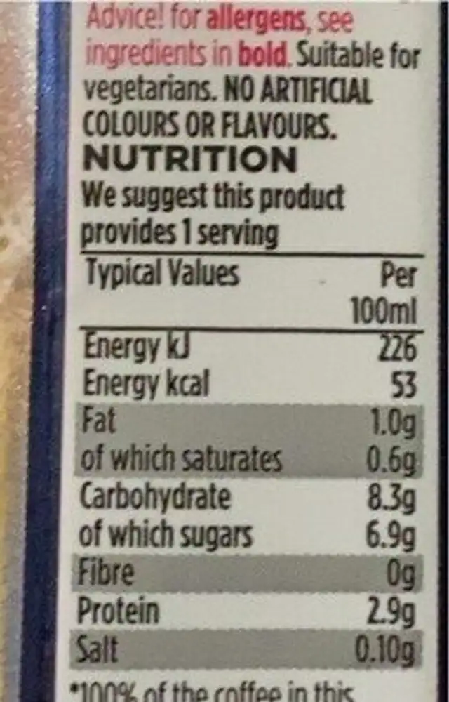 Caffe latte Classic flavour nutrition facts table