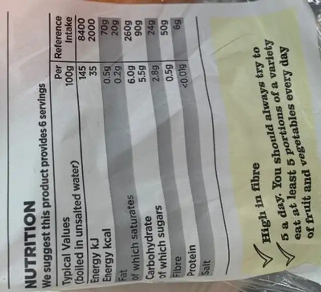 Organic british carrots nutrition facts table